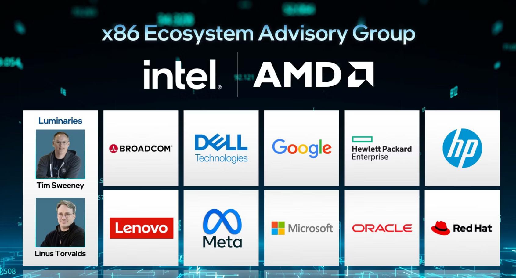 Intel e AMD costituiscono l’x86 Ecosystem Advisory Group 