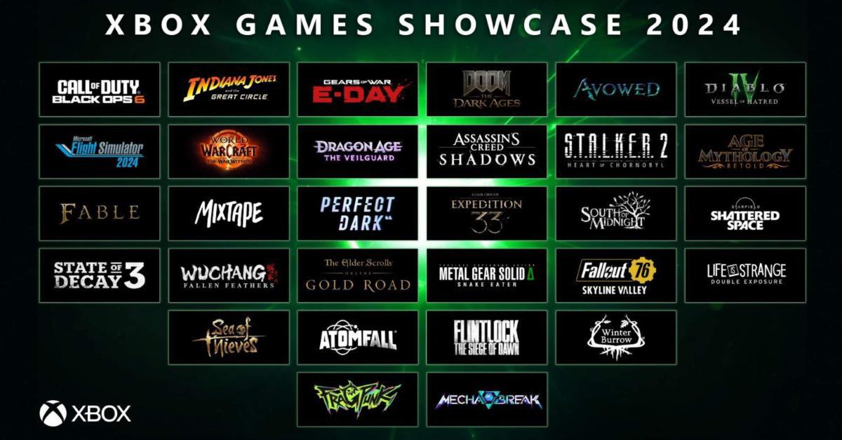 Recap degli annunci dell’Xbox Games Showcase