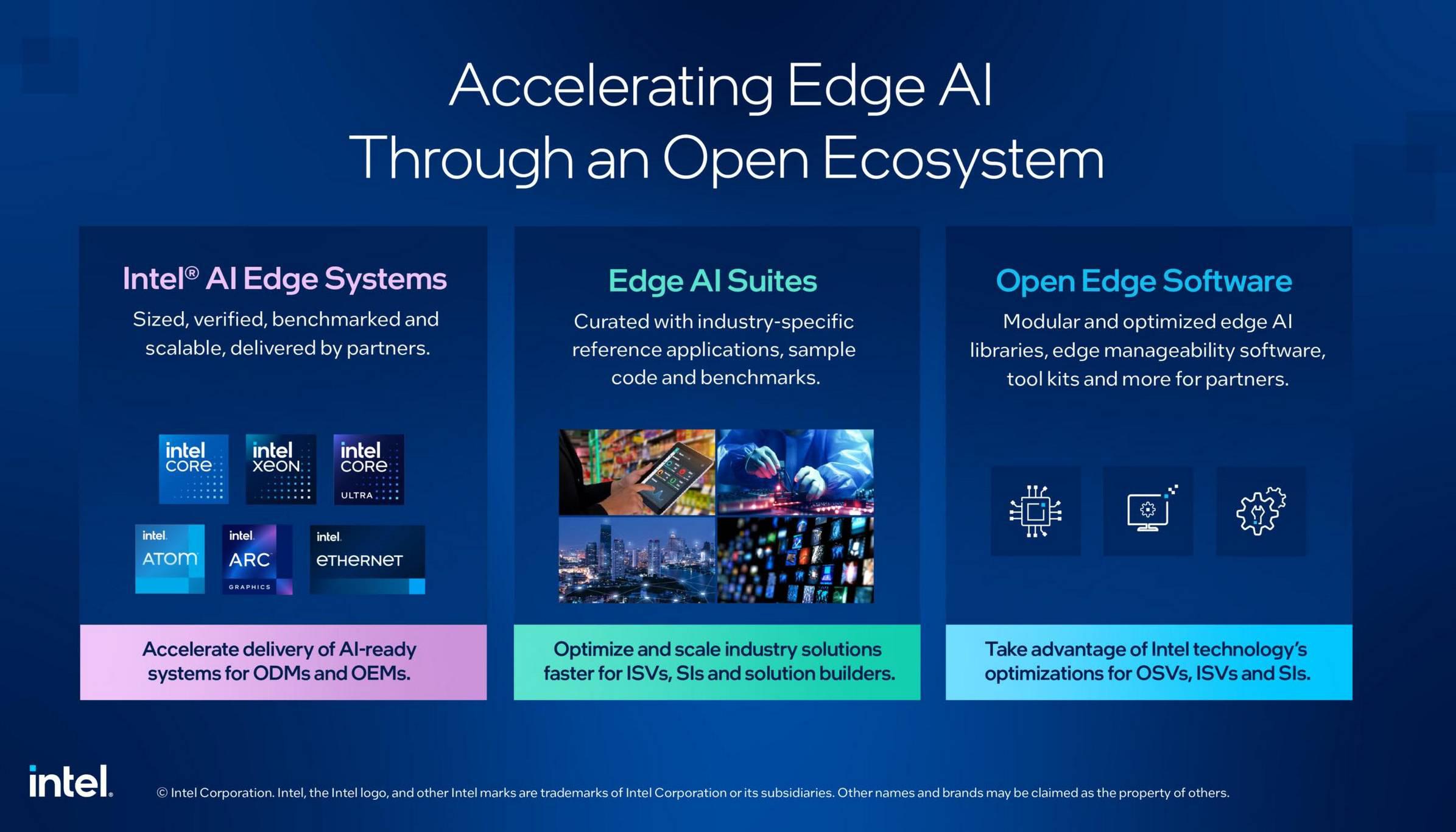 Intel accelera l’AI all’Edge grazie a un ecosistema aperto