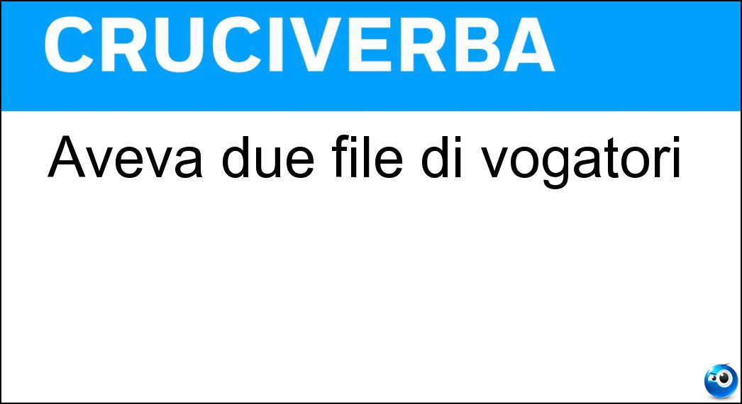 aveva file